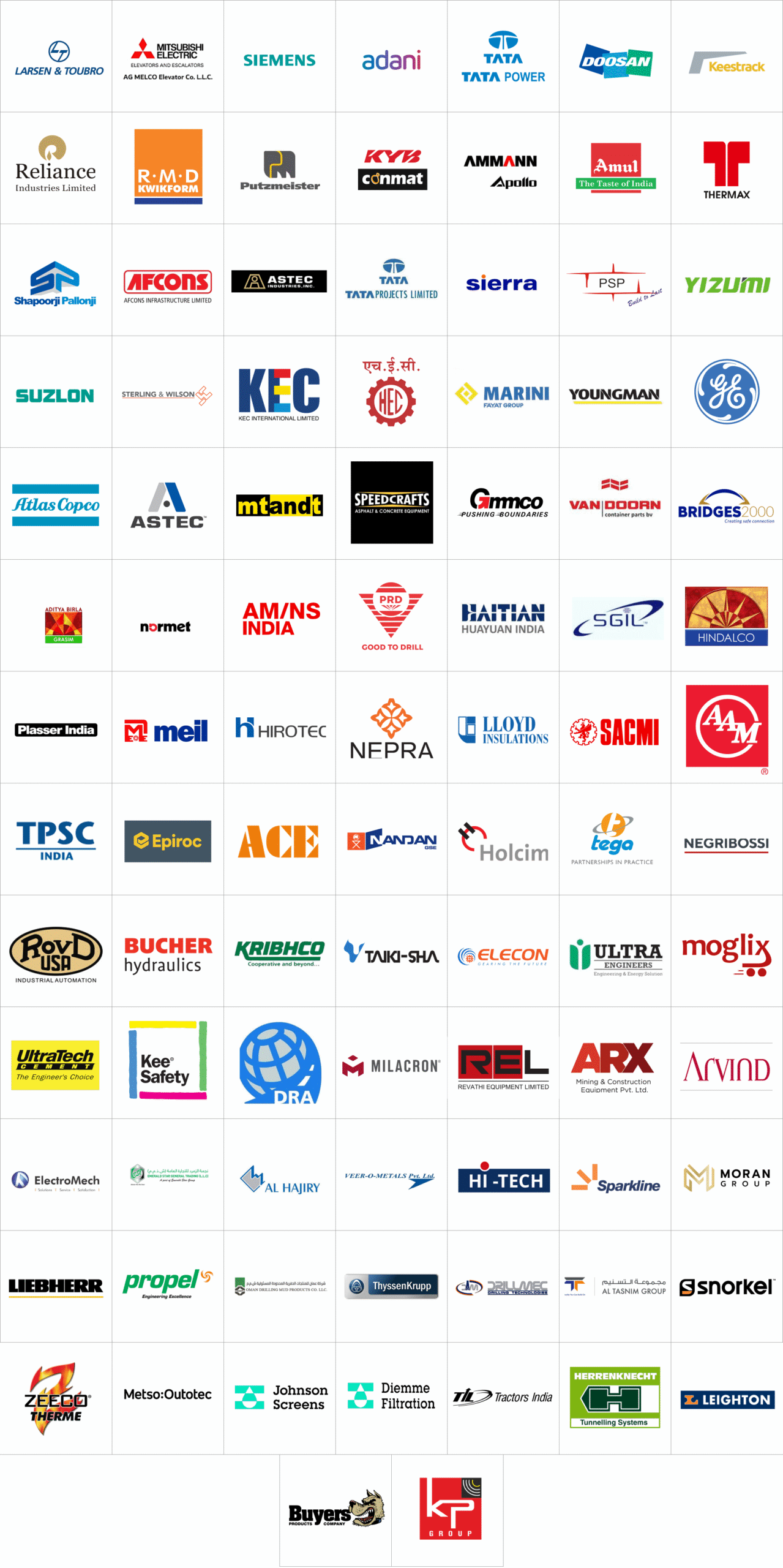 Shree Chamunda Fabrication_Clients